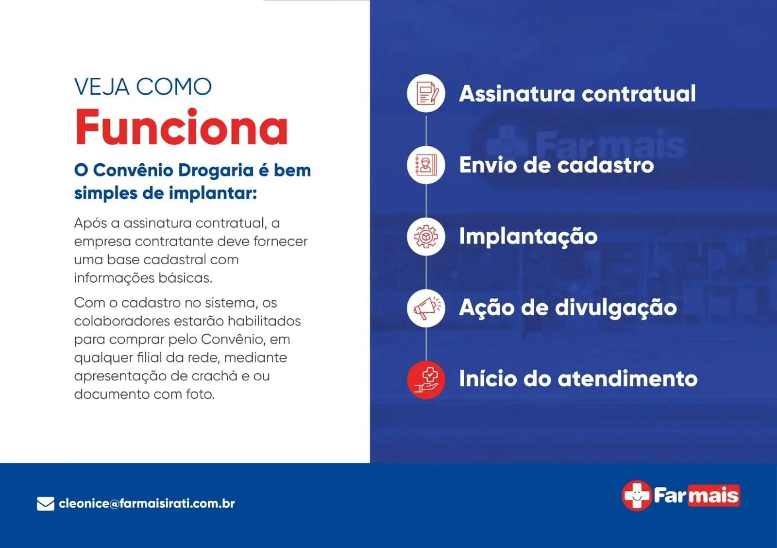 Veja como funciona o Convênio Drogaria: assinatura contratual, envio de cadastro, implantação, ação de divulgação e início do atendimento
